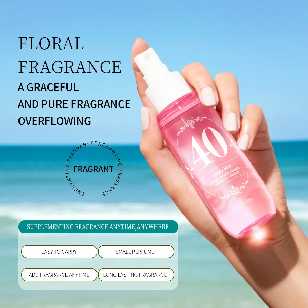 Sol De Janeiro Perfume