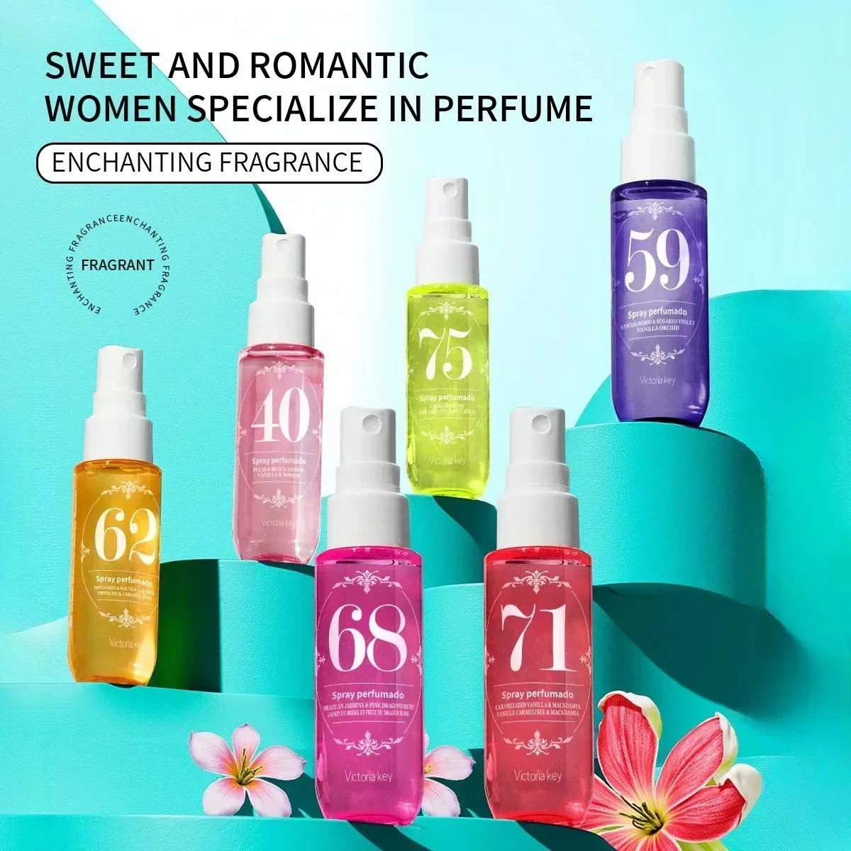 Sol De Janeiro Perfume