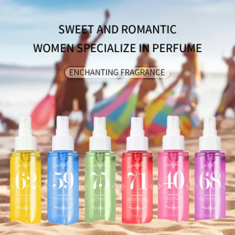 Sol De Janeiro Perfume